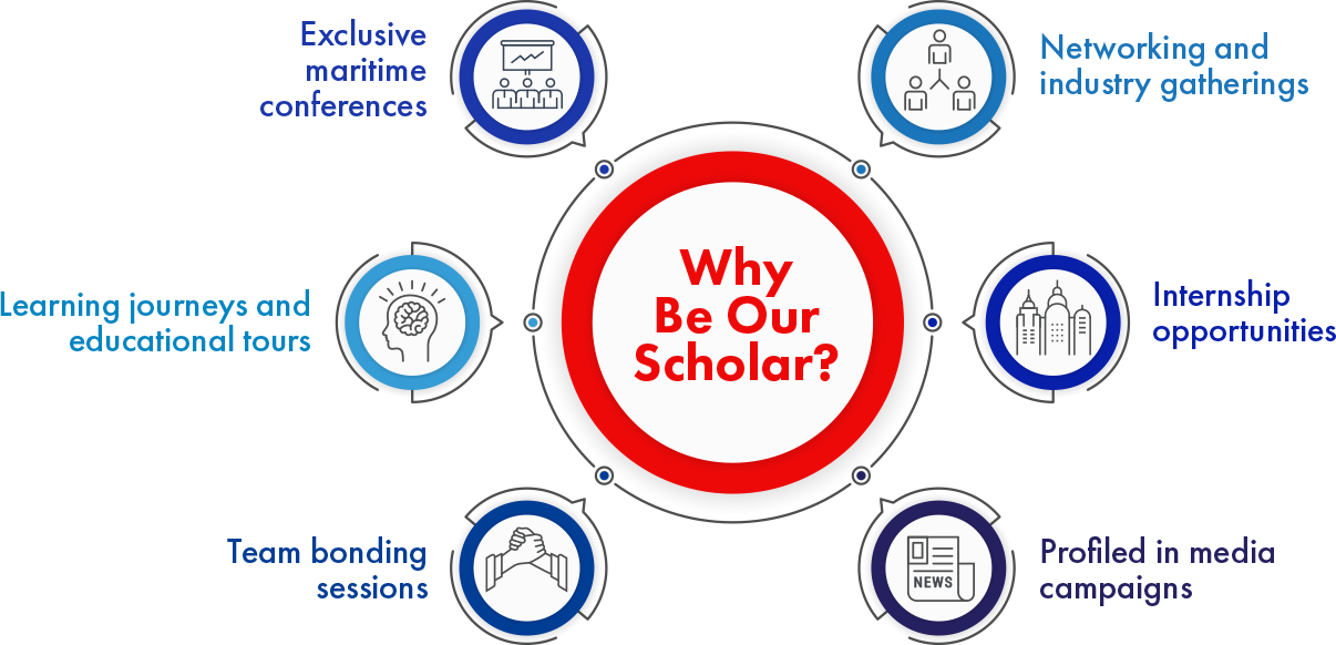 why be our scholar